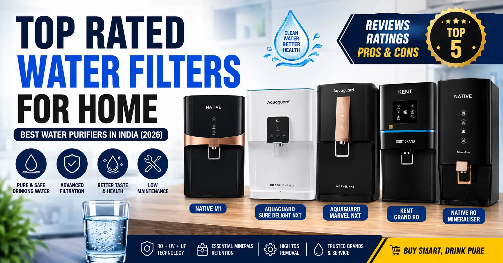 Read more about the article Top Rated Water Filters for Home in India (2026)